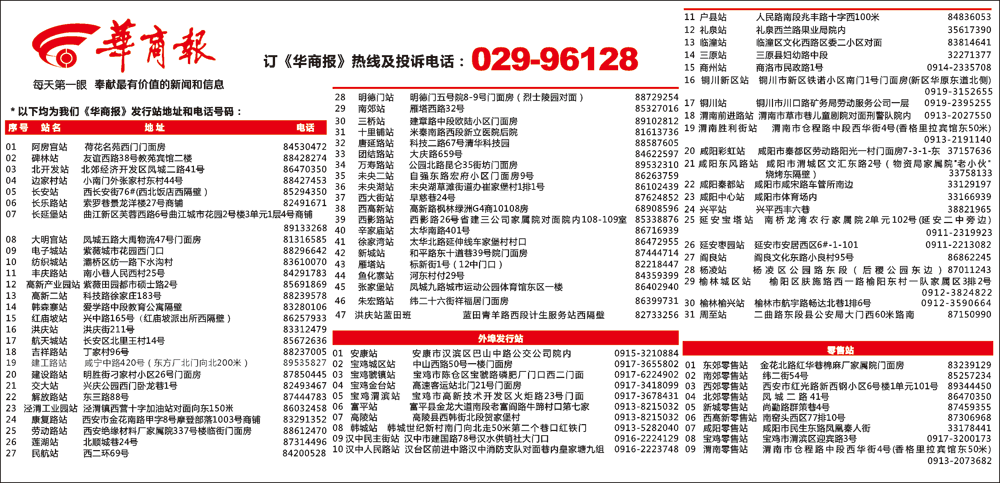 网络覆盖-地图